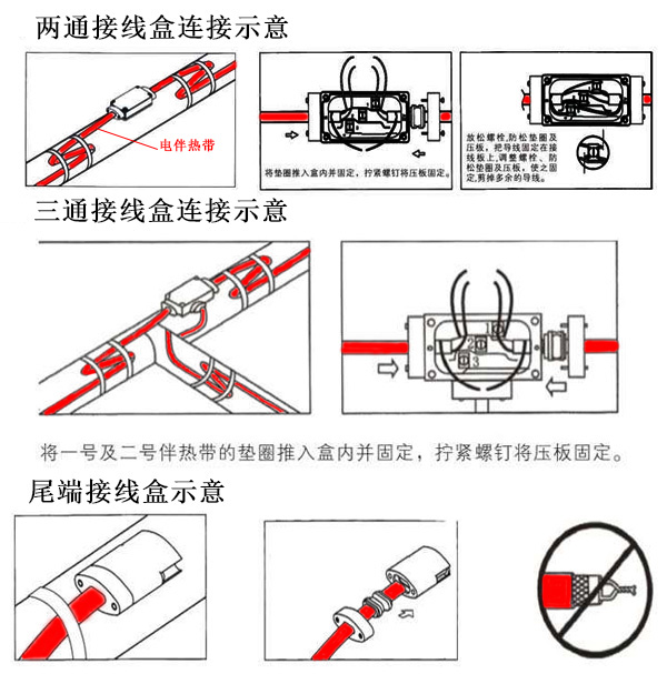 電伴熱帶接線盒連接示意圖